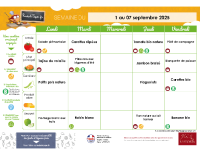 RESTORIA.menus_semaine.36