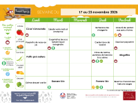 RESTORIA.menus_semaine.47