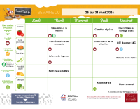 RESTORIA.menus_semaine.22.2026